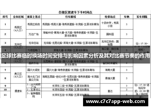 足球比赛临时换场时间安排与影响因素分析及其对比赛节奏的作用